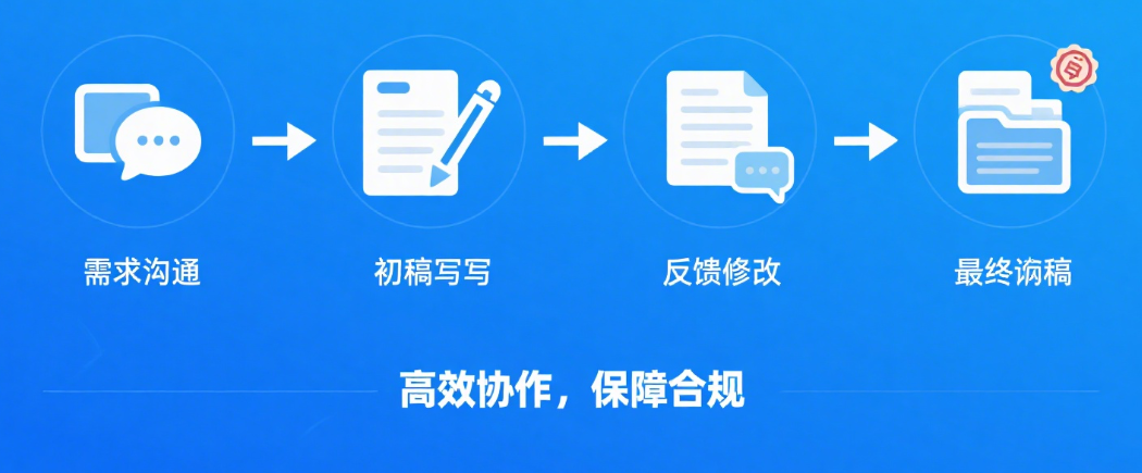 专业物业服务投标书代写公司