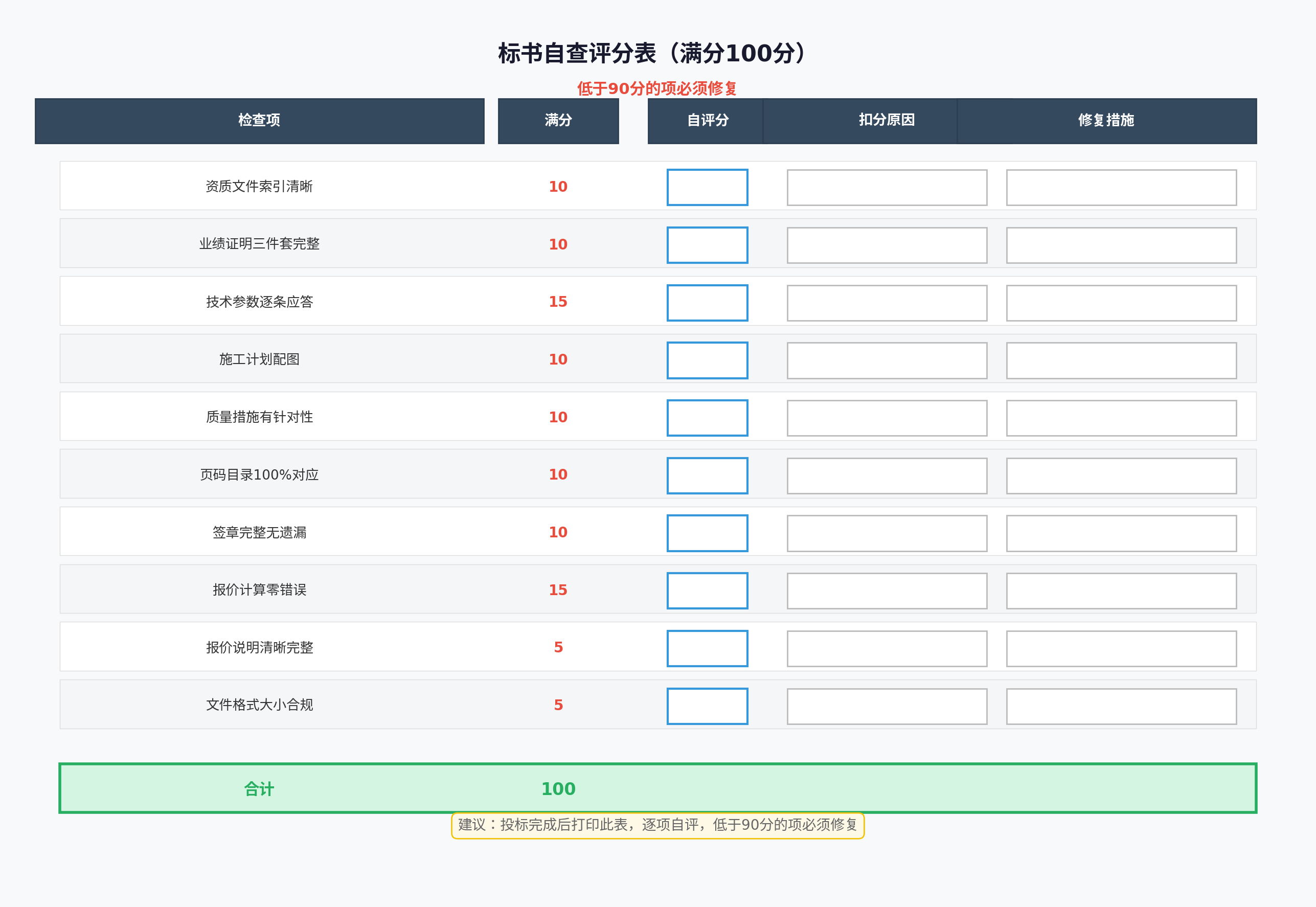 标书自查评分表